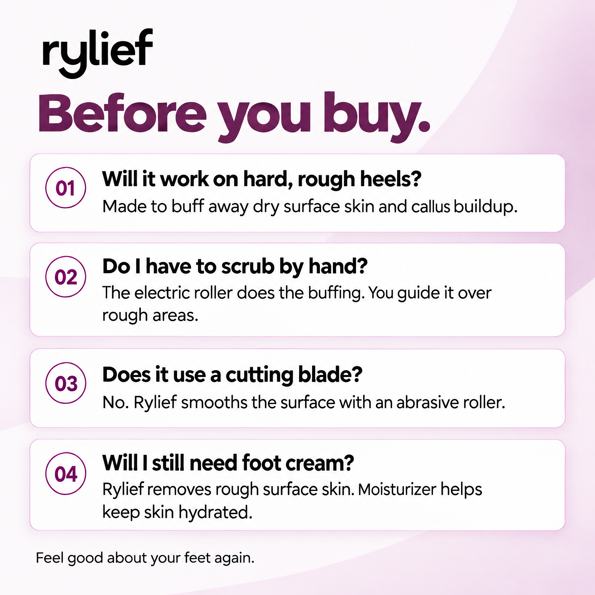 Rylief Magic Foot Pro